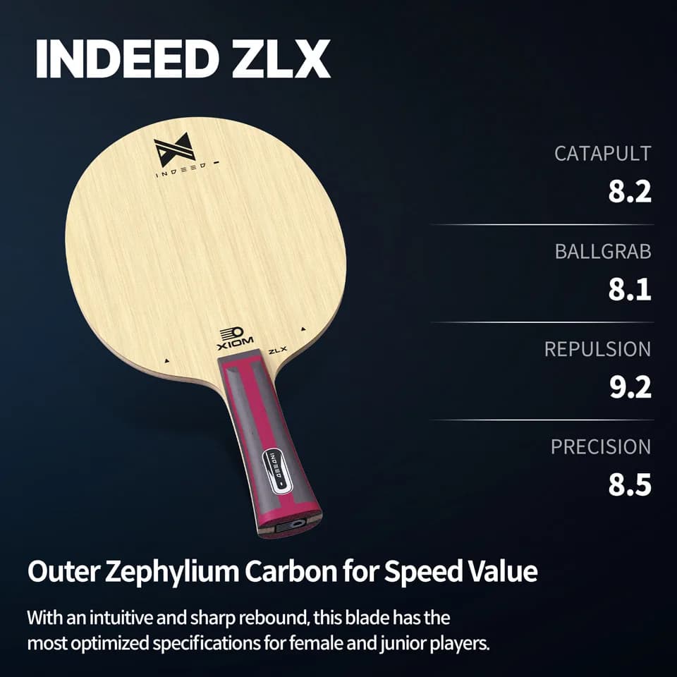 XIOM INDEED ZLXi FL