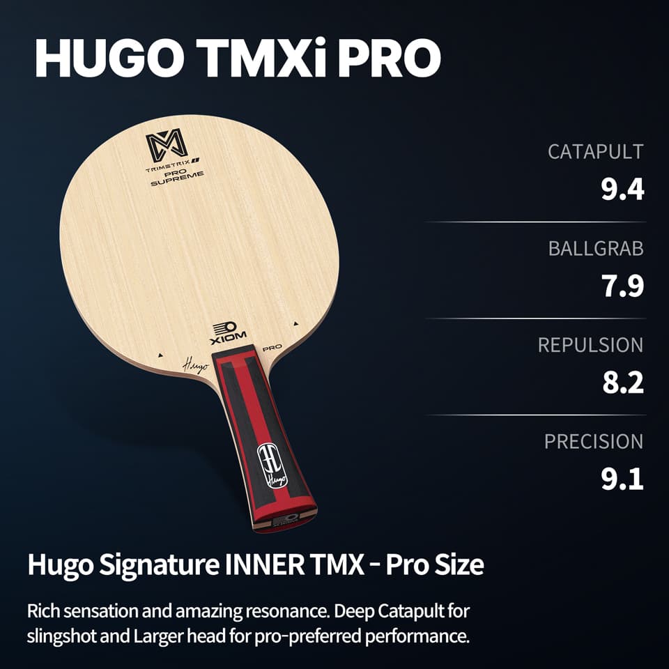 XIOM HUGO TMXi FL